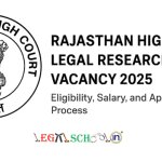 Rajasthan High Court Legal Researcher Vacancy 2025 Eligibility, Salary, and Application Process