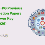 CLAT UG-PG Previous Year Question Papers with Answer Key (2015–2026)