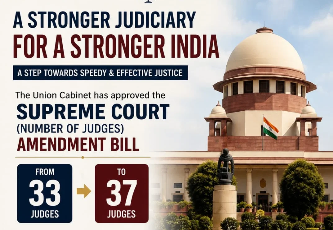 Strengthening the Indian Judiciary: Increase in Supreme Court Judges from 33 to 37: A Major Judicial Reform in India